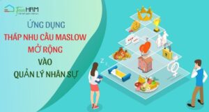 Ứng dụng Tháp nhu cầu Maslow mở rộng vào quản lý nhân sự